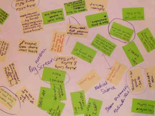 Post-its are sooo wonderful for brainstorming - see ya later whiteboard!